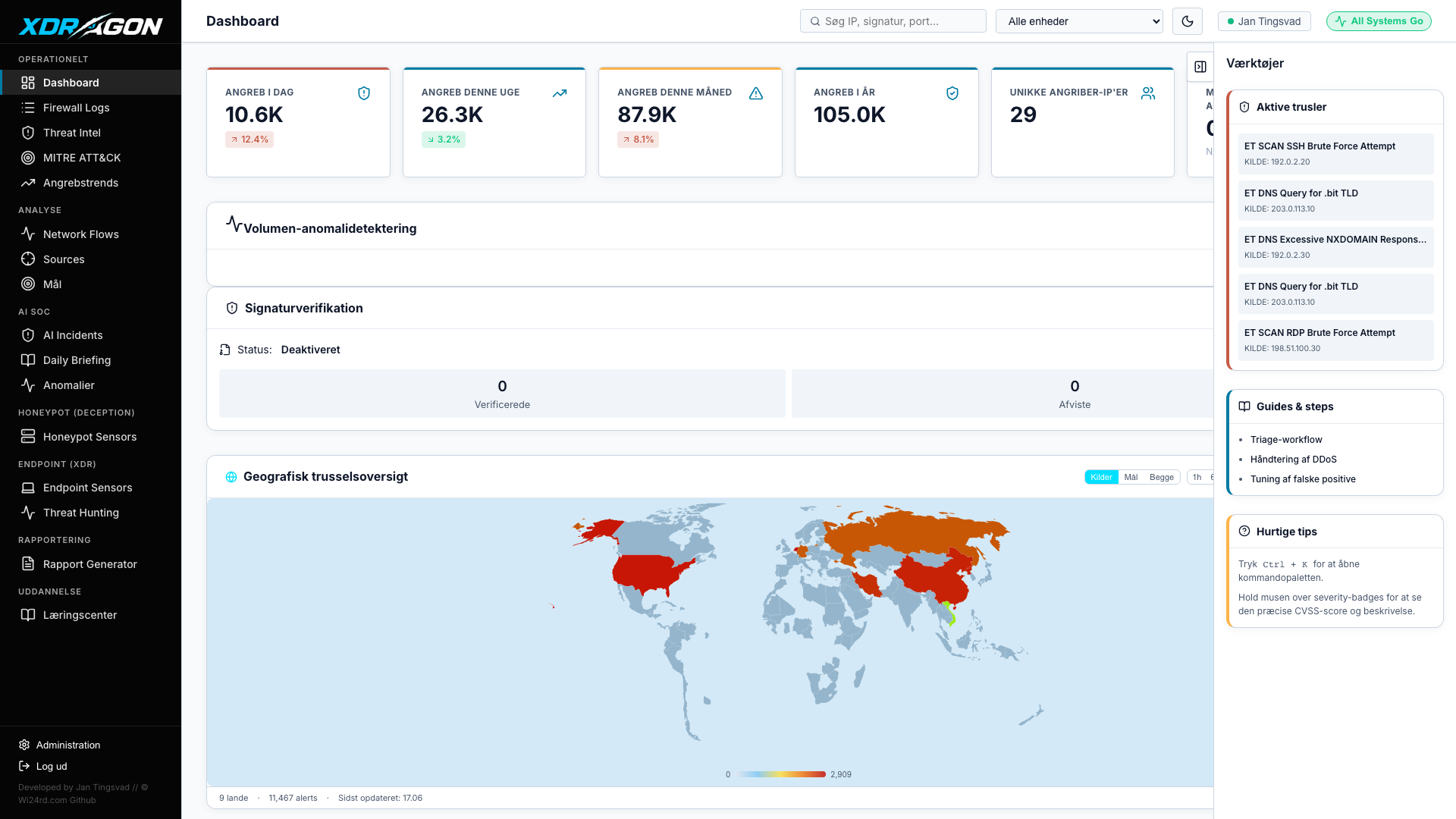 T-SecOps Live Dashboard